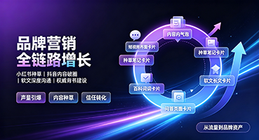 三亚品牌营销